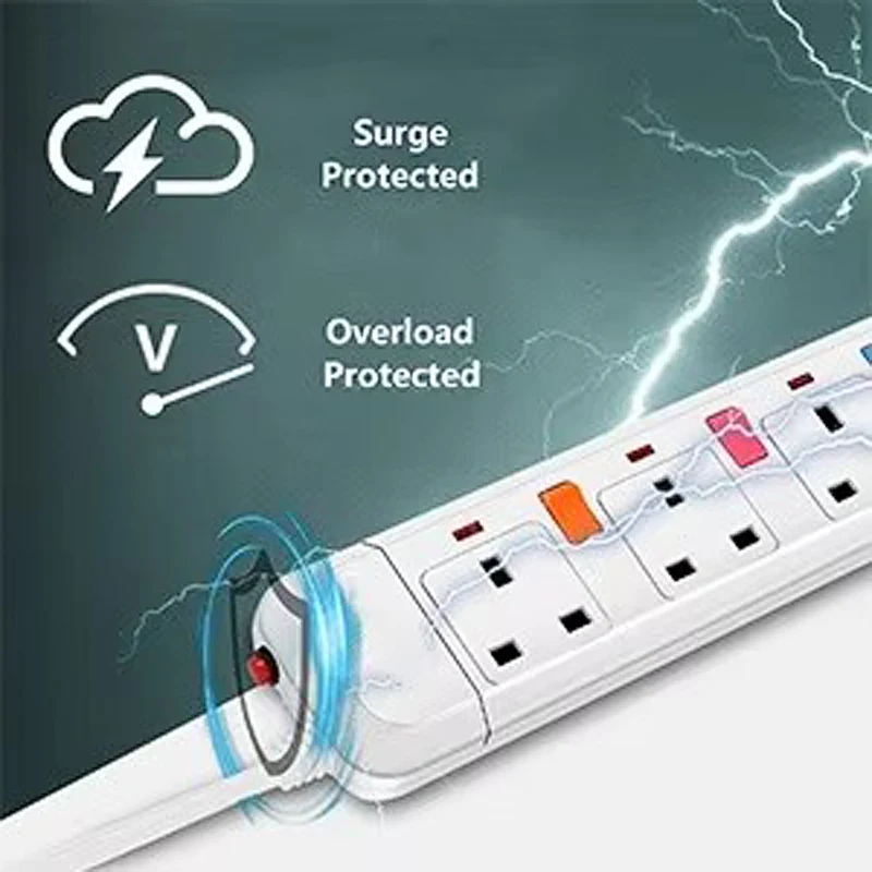 Melery Power Strip Surge Protection UK Electric Plug Adapter 2m Extension Lead 4 Gang/Way 2 USB Mountable  Individually Switched