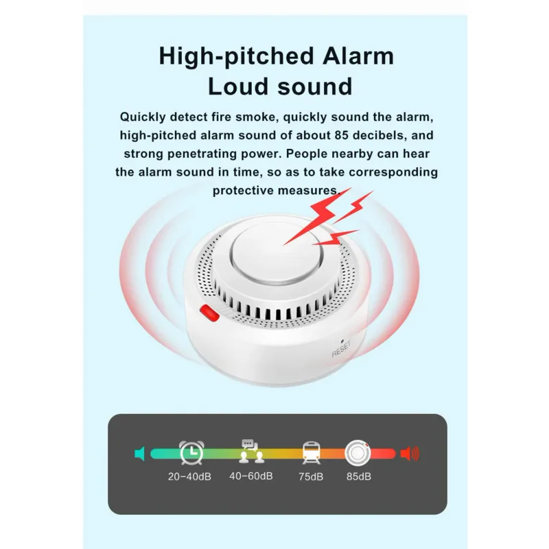 

Tuya Smoke Detector Home Kitchen Security Safety Prevention Smoke Sensor Sound Alarm Work With Zigbee Hub Smart Life APP