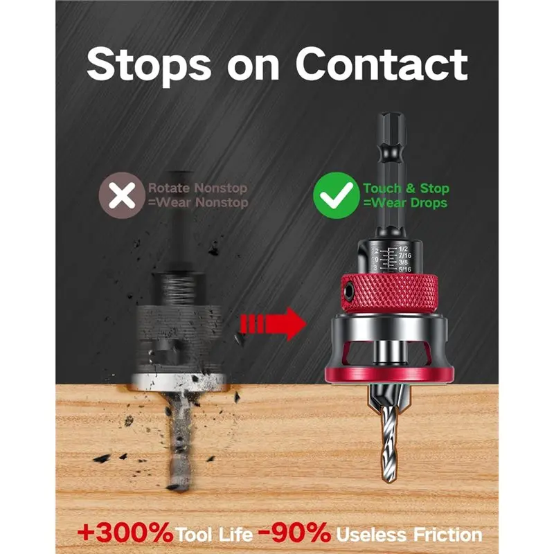 GYTB-Countersink Drill Bits Set Wood, 5PCS Two-Flute Alloy Tapered Bits And Adjustable Depth Stop Collar Included