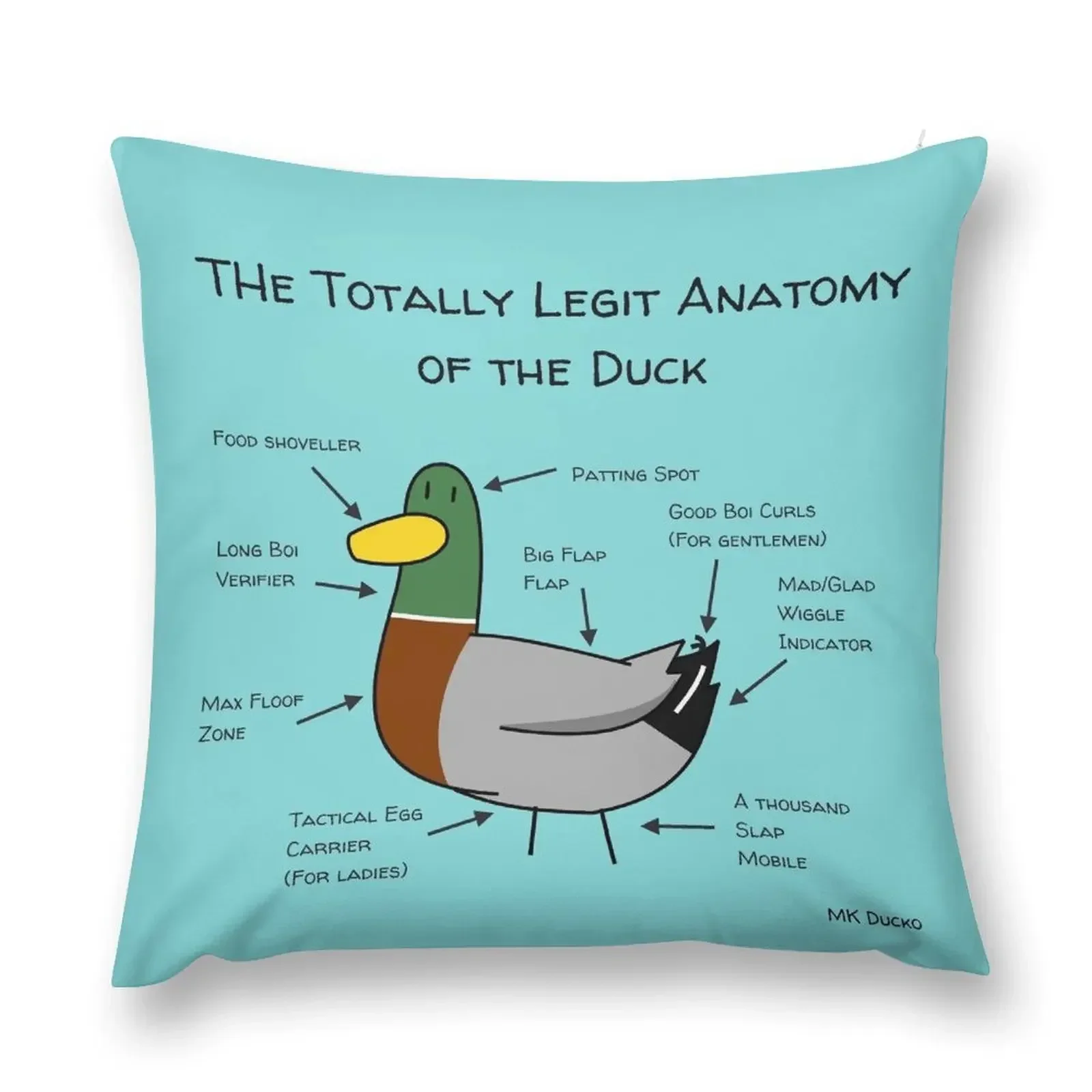 Ducko Originals #OG08: Totally Legit Anatomy of the Duck Throw Pillow autumn decoration luxury sofa pillows pillow