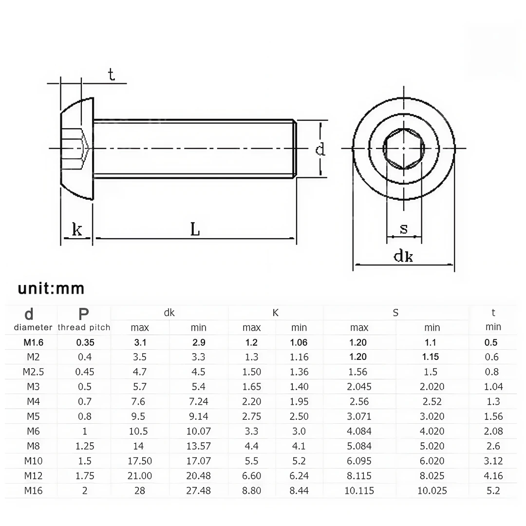 WZHUIDA Hex Hexagon Socket Button Head Cap Screw M2 M3 M4 M5 M6 M8 M10 Allen Bolts ISO7380 A2-70 Stainless Steel