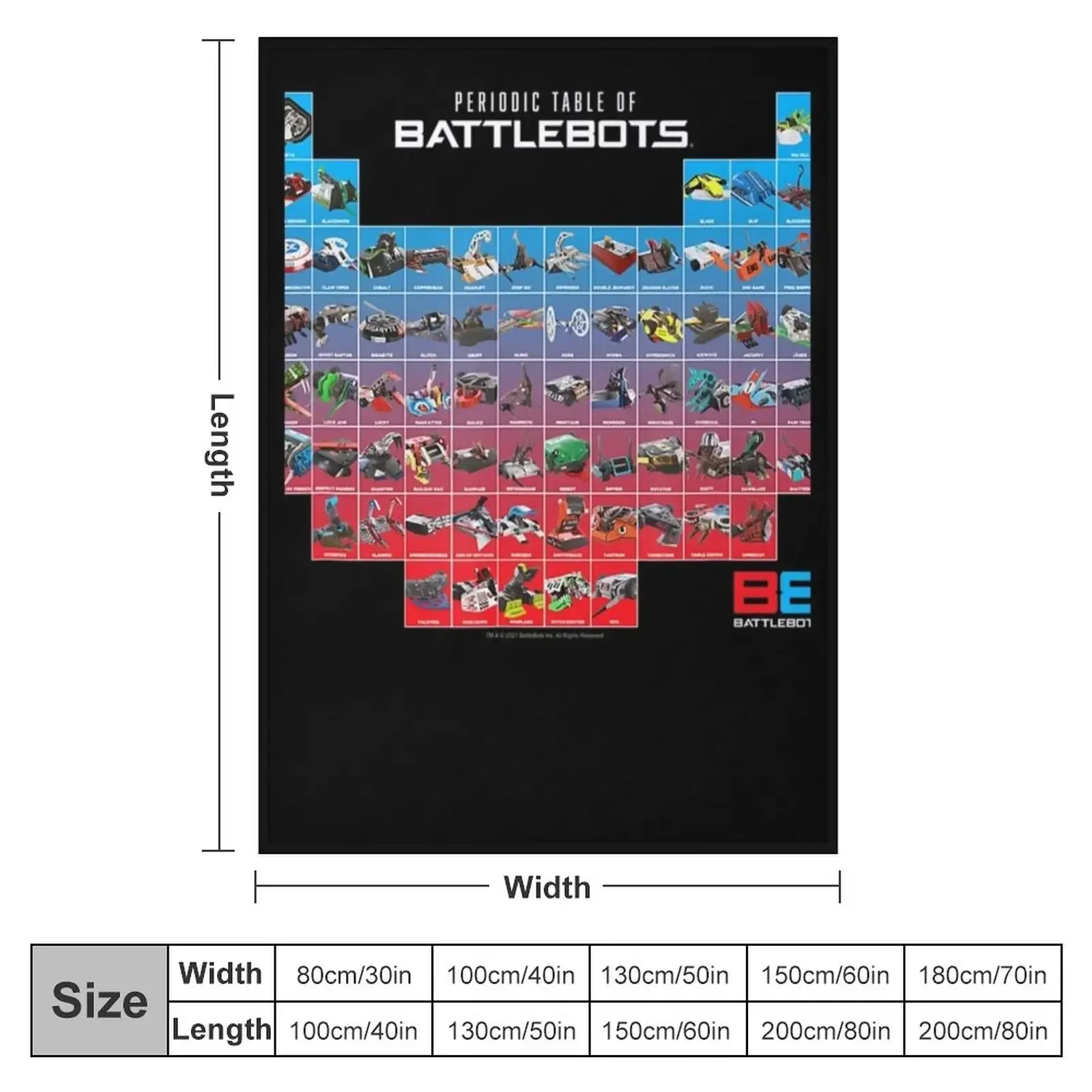 Battlebot Robots Robotics Bots Battlebots Logo Battlebots Design Battlebots Discount Dres Throw Blanket Thermal Blankets