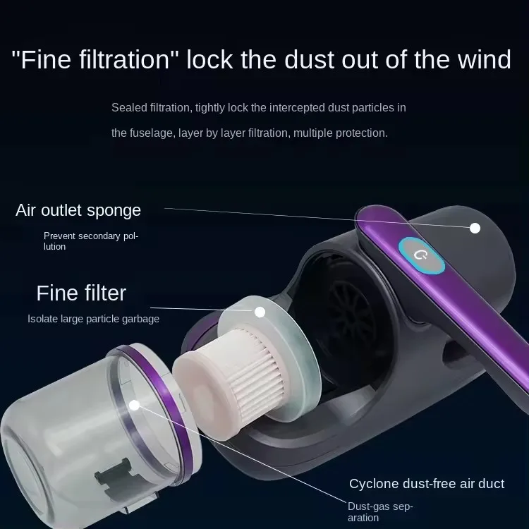 New style Electric Wireless Handheld Mattress Bed  Mite Remover Ultraviolet Ray To Remove Bed Mites  Handheld Vacuum Cleaner