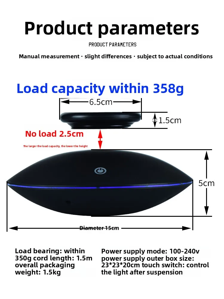 

Magnetic levitation ornament rotating display tray