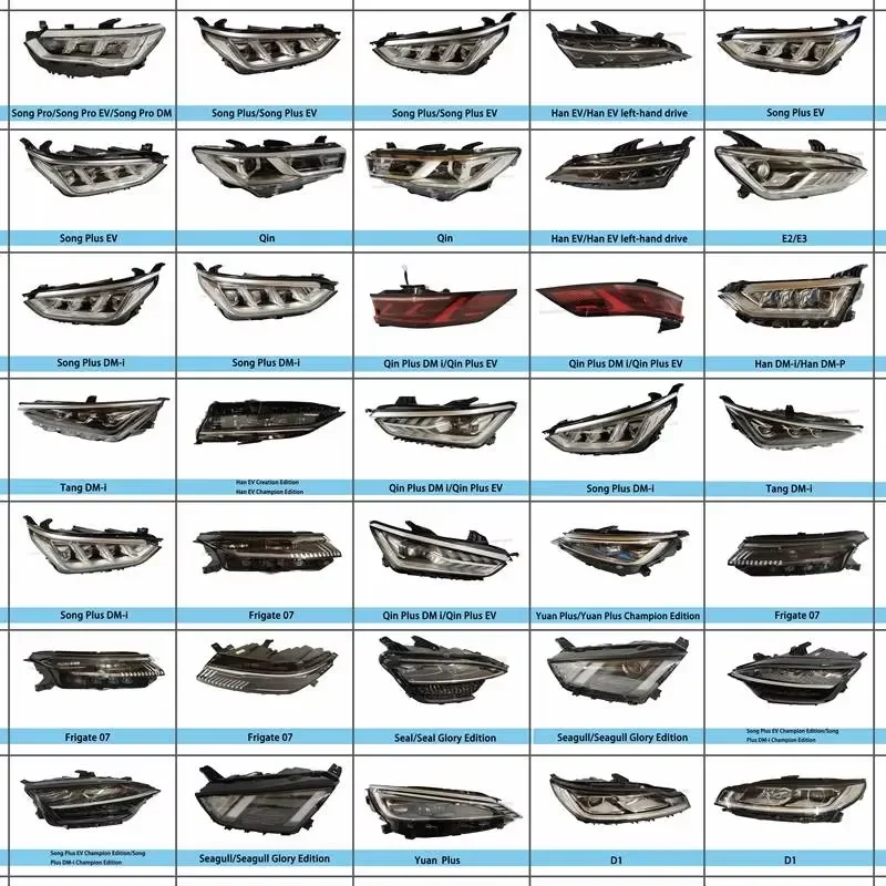 For BYD Song Max Right Headlight Assembly MEH-4121020C OEM 12738819-00 LED Front Lamp 5