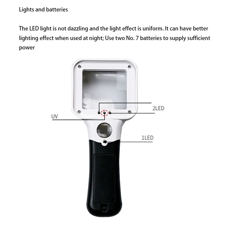 Draagbare 5x 45x Verlichte Vergrootglas Met 3 Led + UV-Lamp Met Vergrootglas Sieraden Bankbiljetteninspectie Vergrootglas