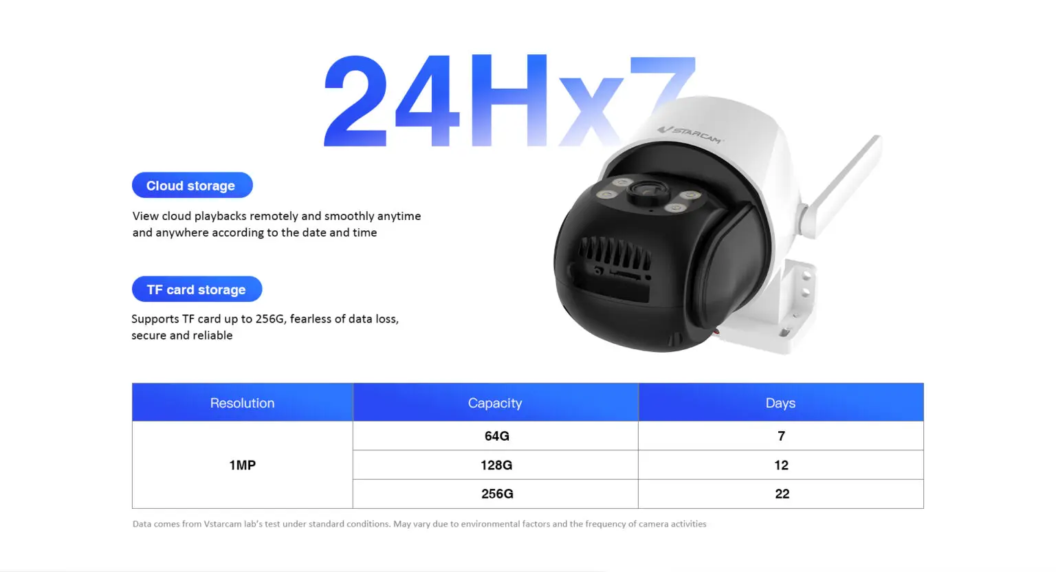 Vstarcam C662 2MP 1080P O-Kam APP كامل اللون اللاسلكية PTZ IP كاميرا بشكل قبة AI كشف الإنسان أمن الوطن شاشة CCTV #5