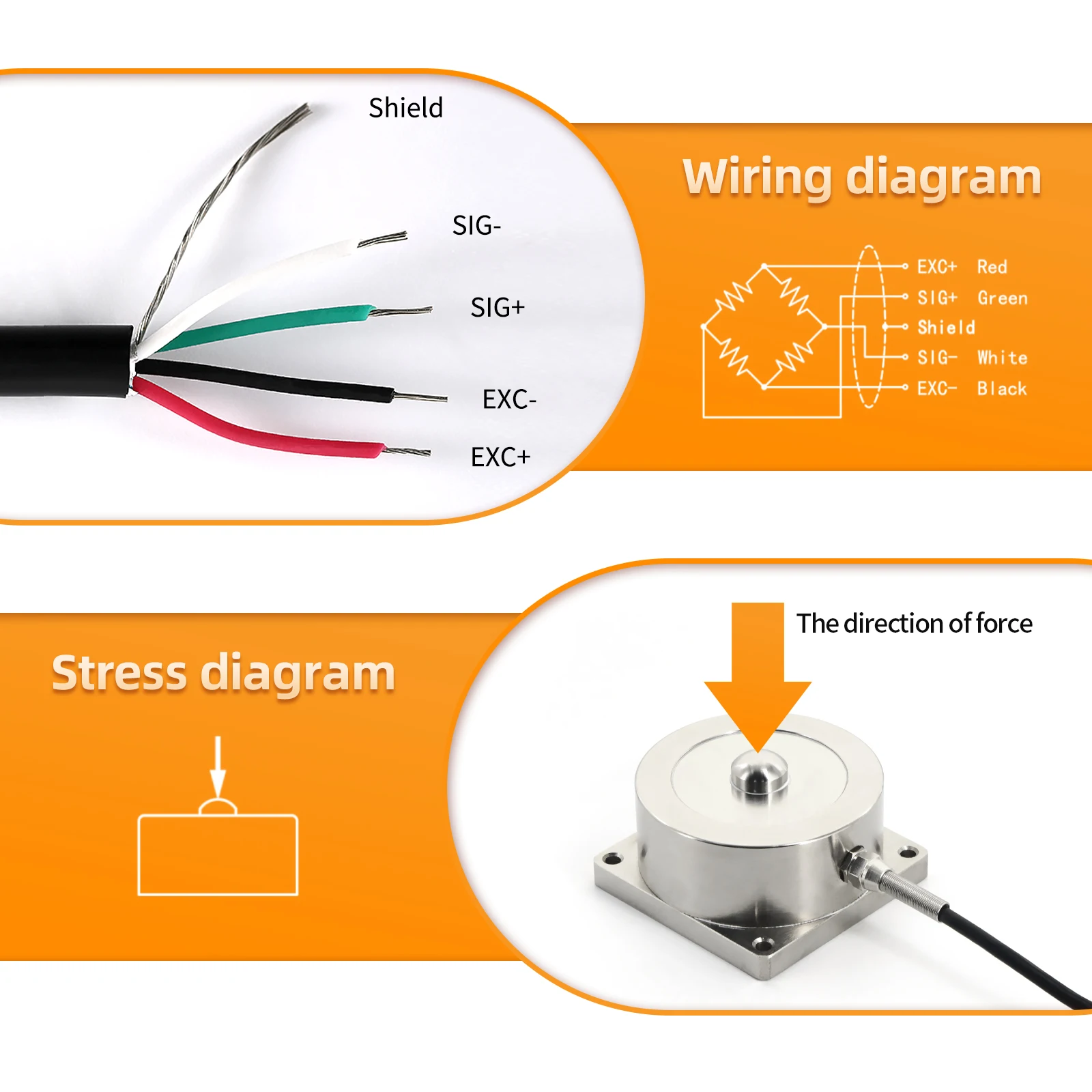 Spokes Load cell Sensor Weight Sensor for Electronic Scale,Compression Force Load Cell Sensor for Platform Scale 200KG 5T