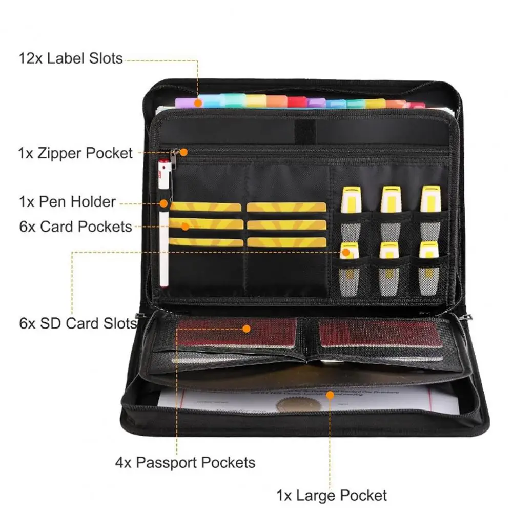 Rozszerzany, ognioodporny segregator harmonijkowy z 13 przegródkami na etykiety i zamkiem, wodoodporny, pyłoszczelny organizer na dokumenty A4.