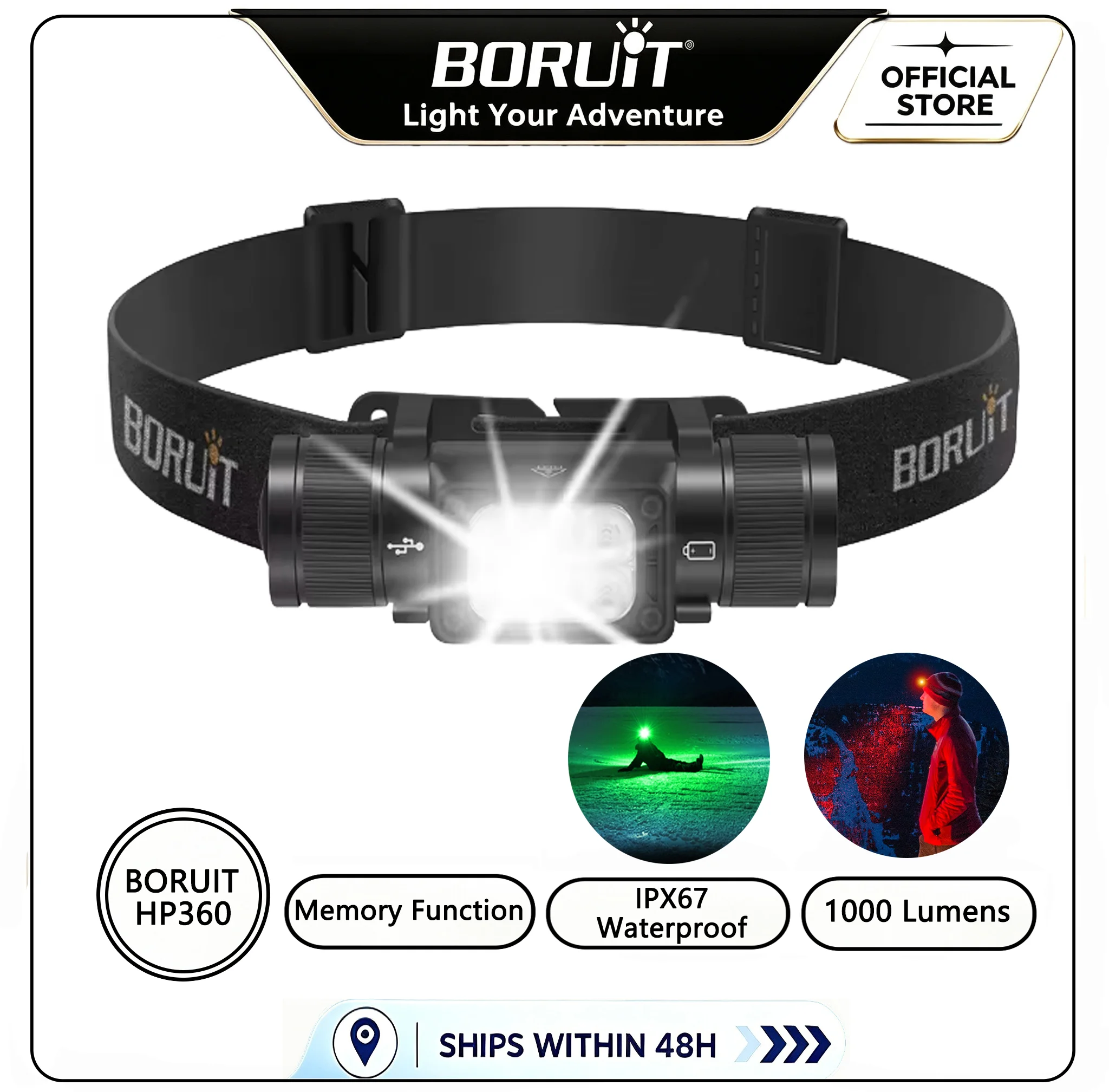BORUiT HP360 LED Headlamp 1000LM Powerful Type-C Rechargesble Headlight Waterproof Camping Fishing Head Torch Emergency Lantern