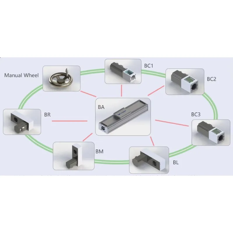 17 Stroke 400mm Lead 25 mm Ball Screw Actuator Module Adaptive to Wide Range Automation Industries and Environment