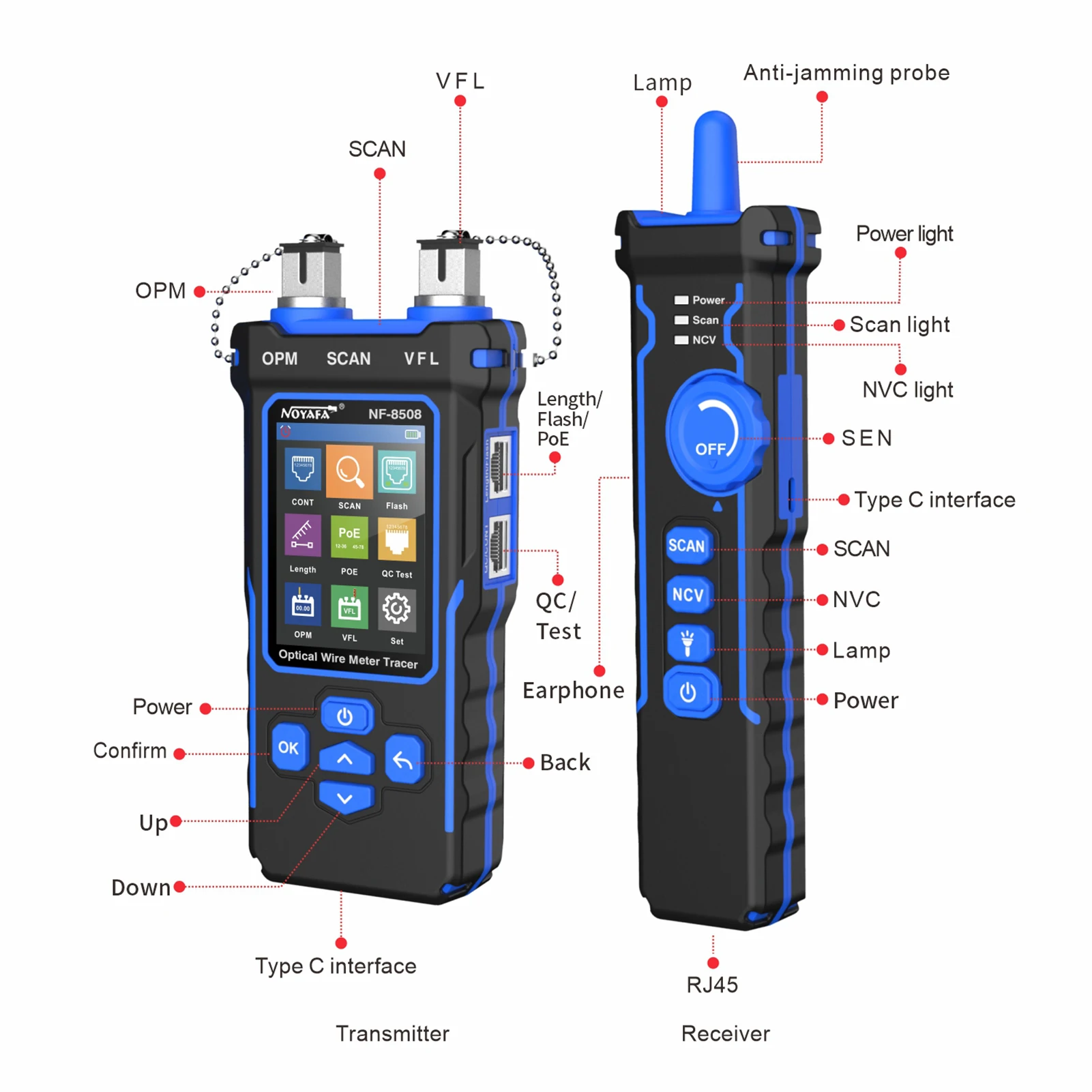 NOYAFA NF-8508 Network Cable Tester Optical Wire Meter Tracer LCD Rechargeable Network Line Finder Wire Tracker PoE Checker