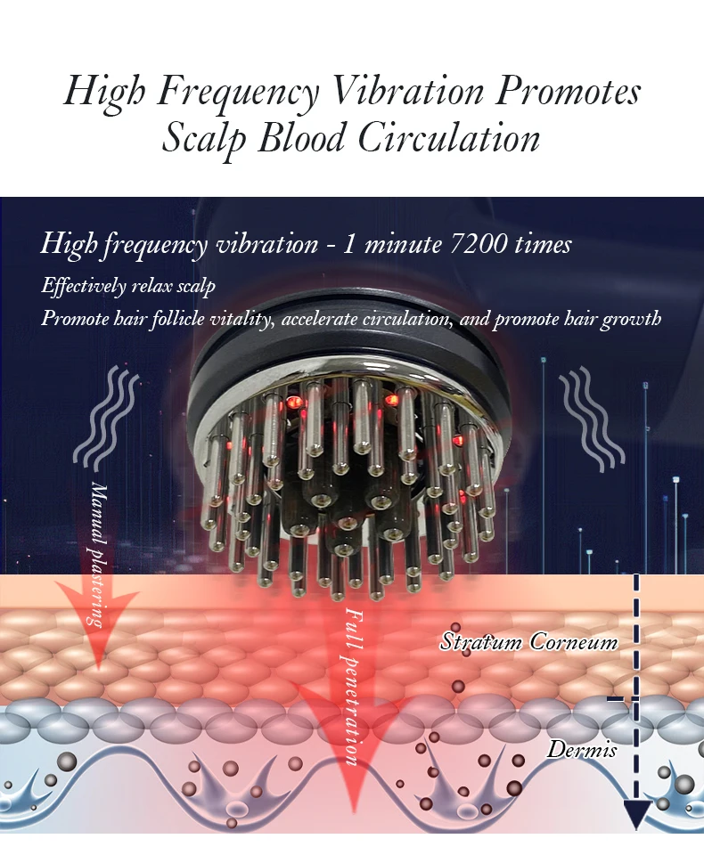 Popular New Product Red Light Scalp Oil Application Massager Electric / Electric Oil Applicator Scalp Massager