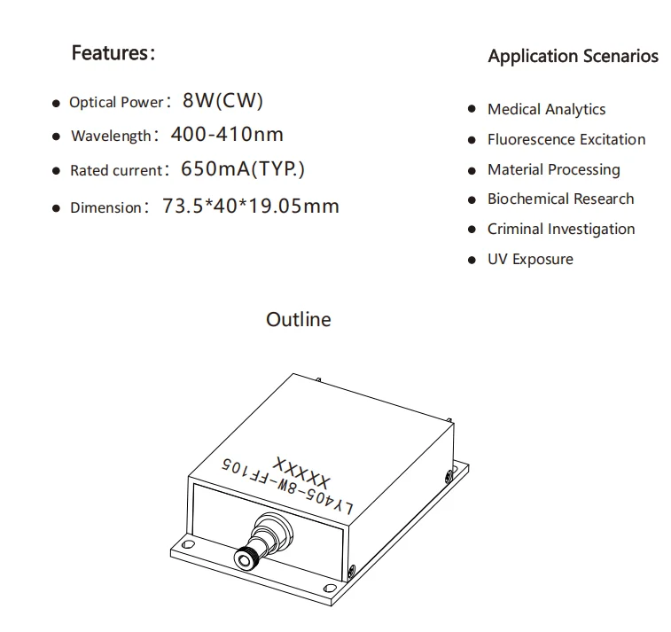405nm 8W Fiber-Coupled Violet Laser Module – SMA905, for Photolithography & PCB Exposure