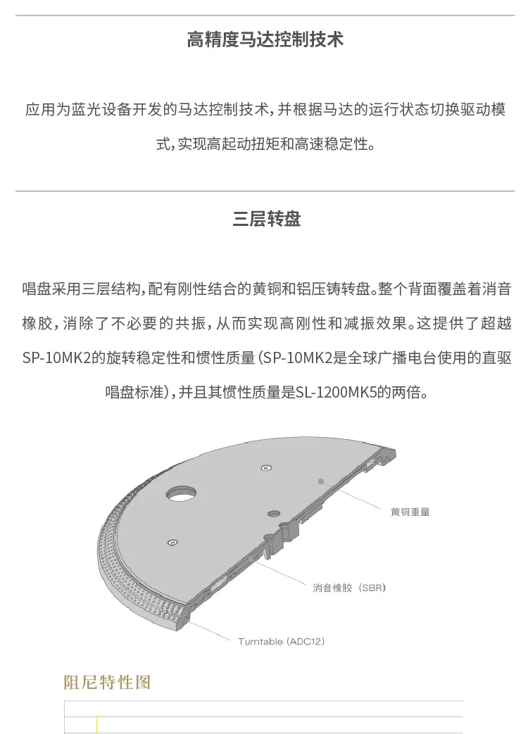 Vinyl Record Player SL-1200G/1210G High-End Direct Drive Vinyl Turntable Jukebox Chinese Version