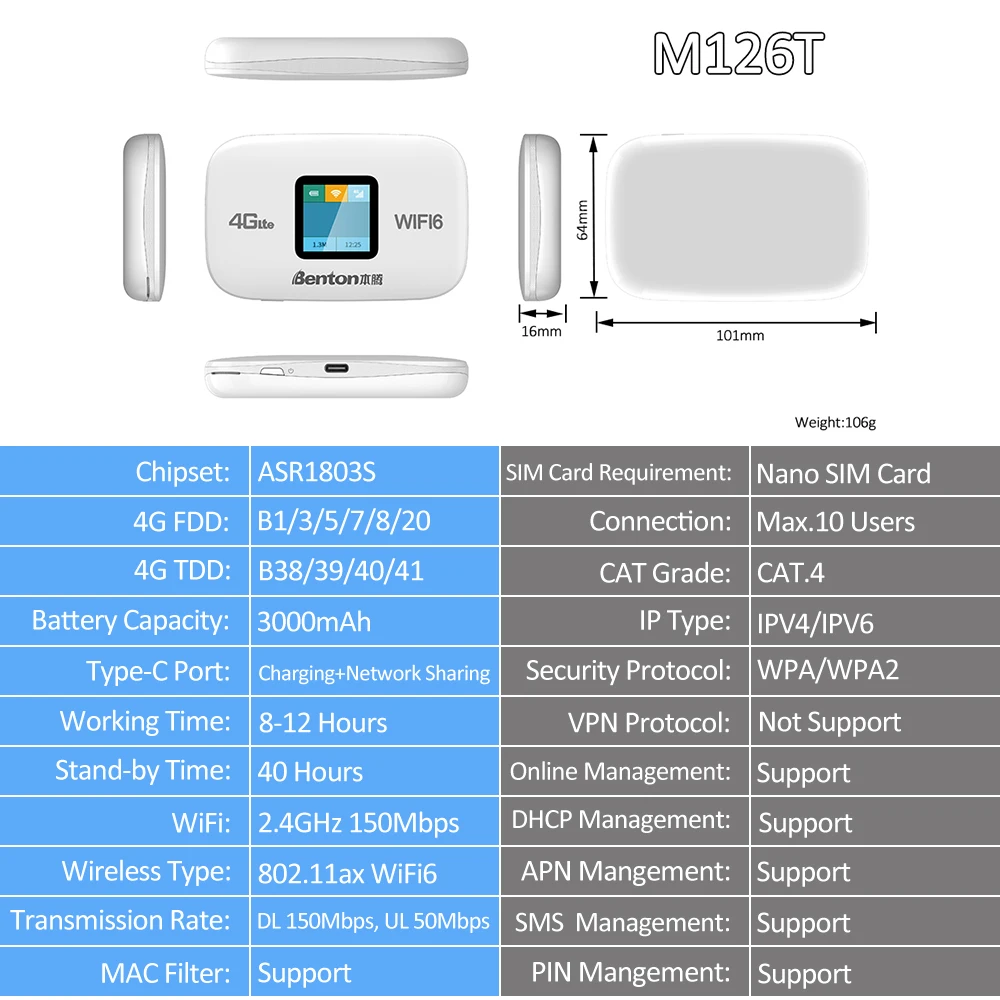 Benton Unlock 3G 4G MiFi 150Mbps Tragbarer WiFi Mobile Pocket WiFi Router USB WiFi 4G SIM Router 4G LTE Router für SIM Karte