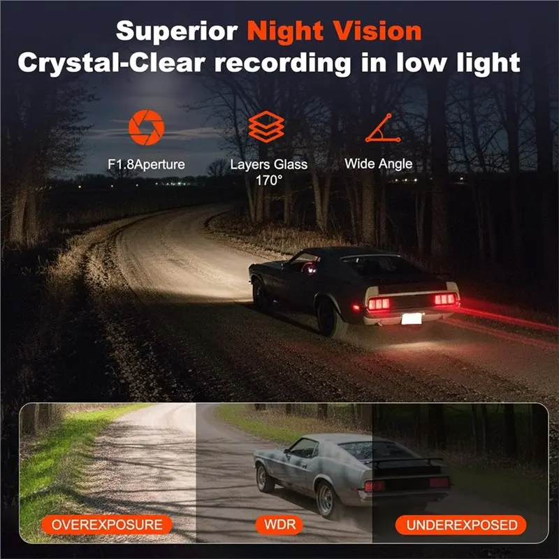 Front Rear Camera 2 Camera DVR Recorder A215 Car Dash Cam With 64GB 4K UHD 2160P Rear View DVR Cam 170° Wide Angle Night