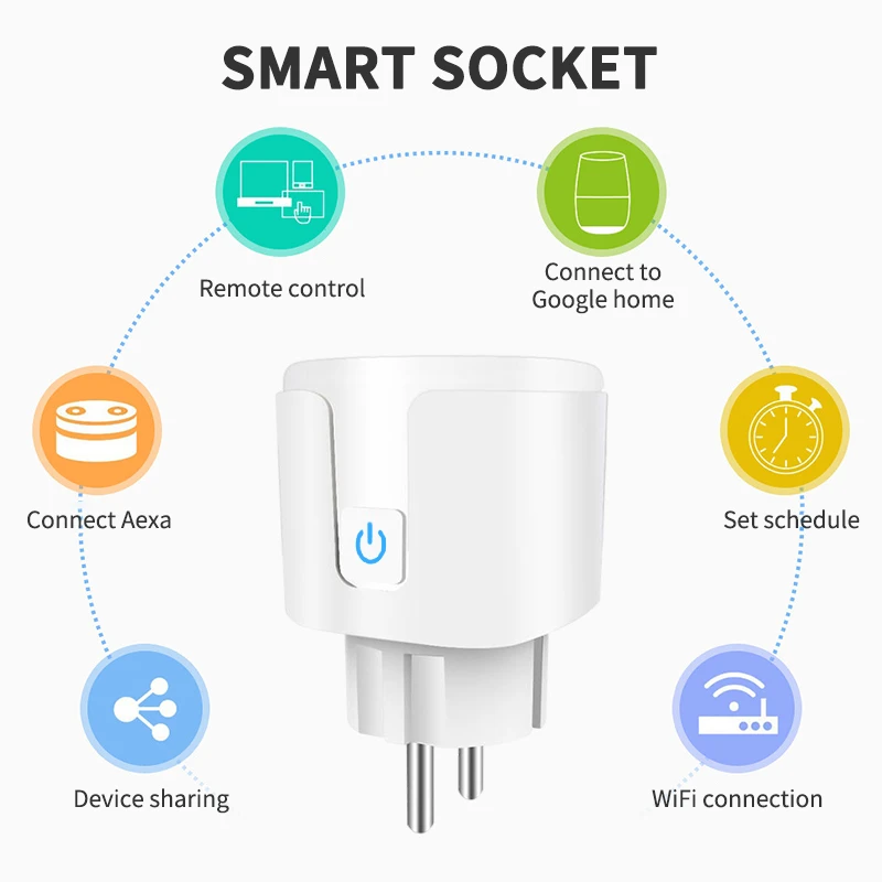 EWelink WiFi Smart Socket 20A EU Plug Power Monitor Timing Function Smartlife Voice Control Work With Alexa Yandex Google Home