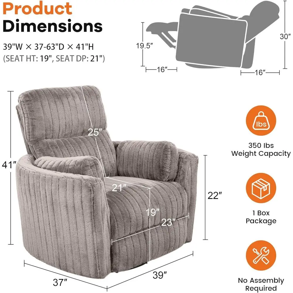 description