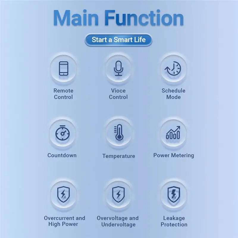 A42Z-Zigbee TUYA Smart Life 2P/63A Circuit Breaker Earth Leakage Over Under Voltage Protection Protector Relay Energy Meter