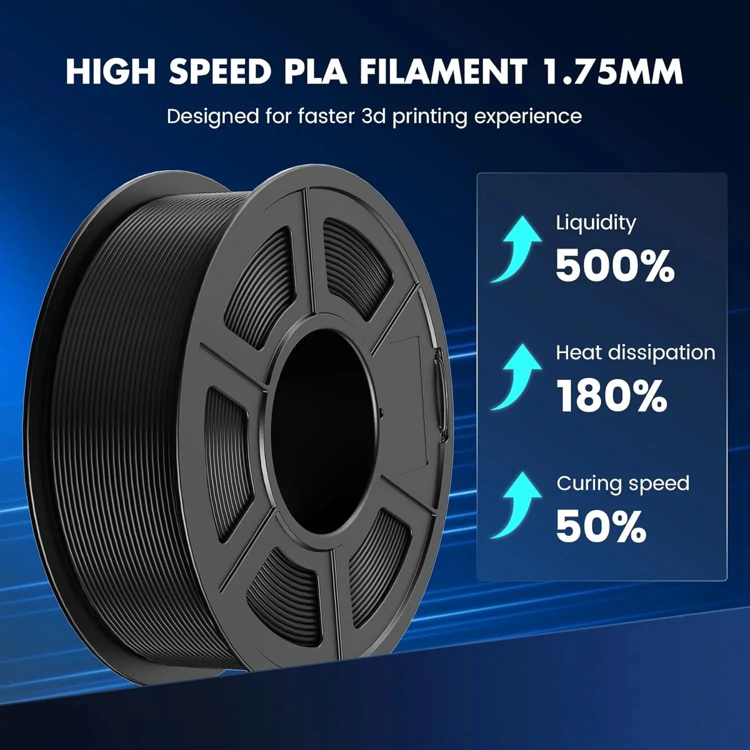 SUNLU PLA High Speed/PLA Meta 10KG 1KG/Roll 1.75mm+/-0.02MM 3D Printer Filament Lines Up Neatly Wound For FDM Printer Fast Ship