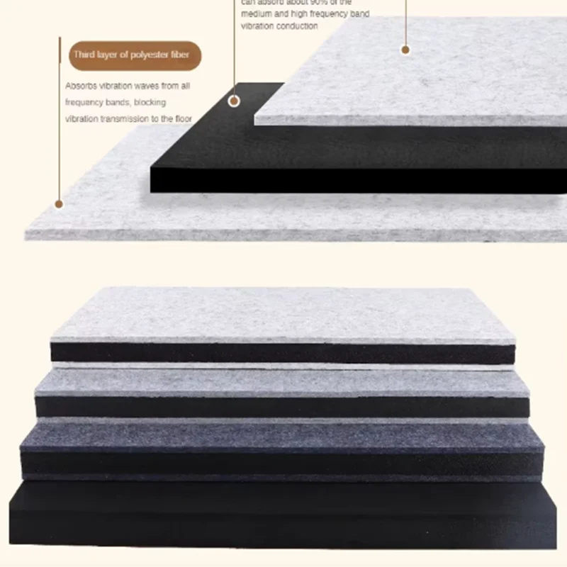 

Anti-Vibration Pad Three Layer Shock-Absorbing Sponge Pad Floor Sound Insulation Indoor Home Thick Noise Reduction Cushion