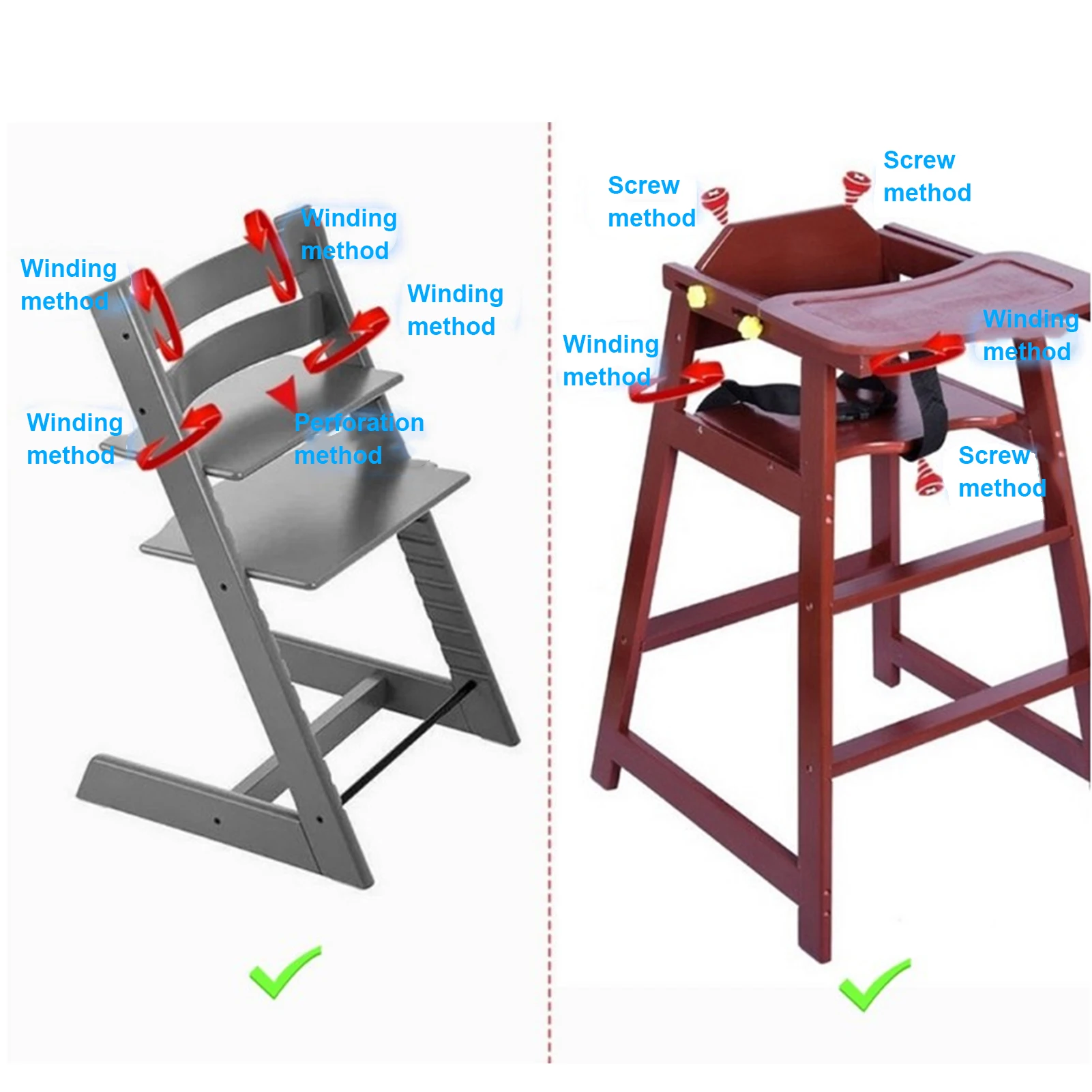 High Chair Safe Belt for Stroller, arnês de 5 pontos, cintos de segurança para carrinho, Buggy, Pushchair, crianças, criança