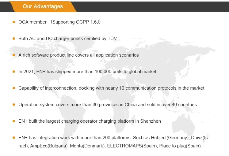 New generation 22kw Nano Series Duo AC Chargers Wallbox 32A Ev Charging Station IP54 Electric Car Charger Wallbox