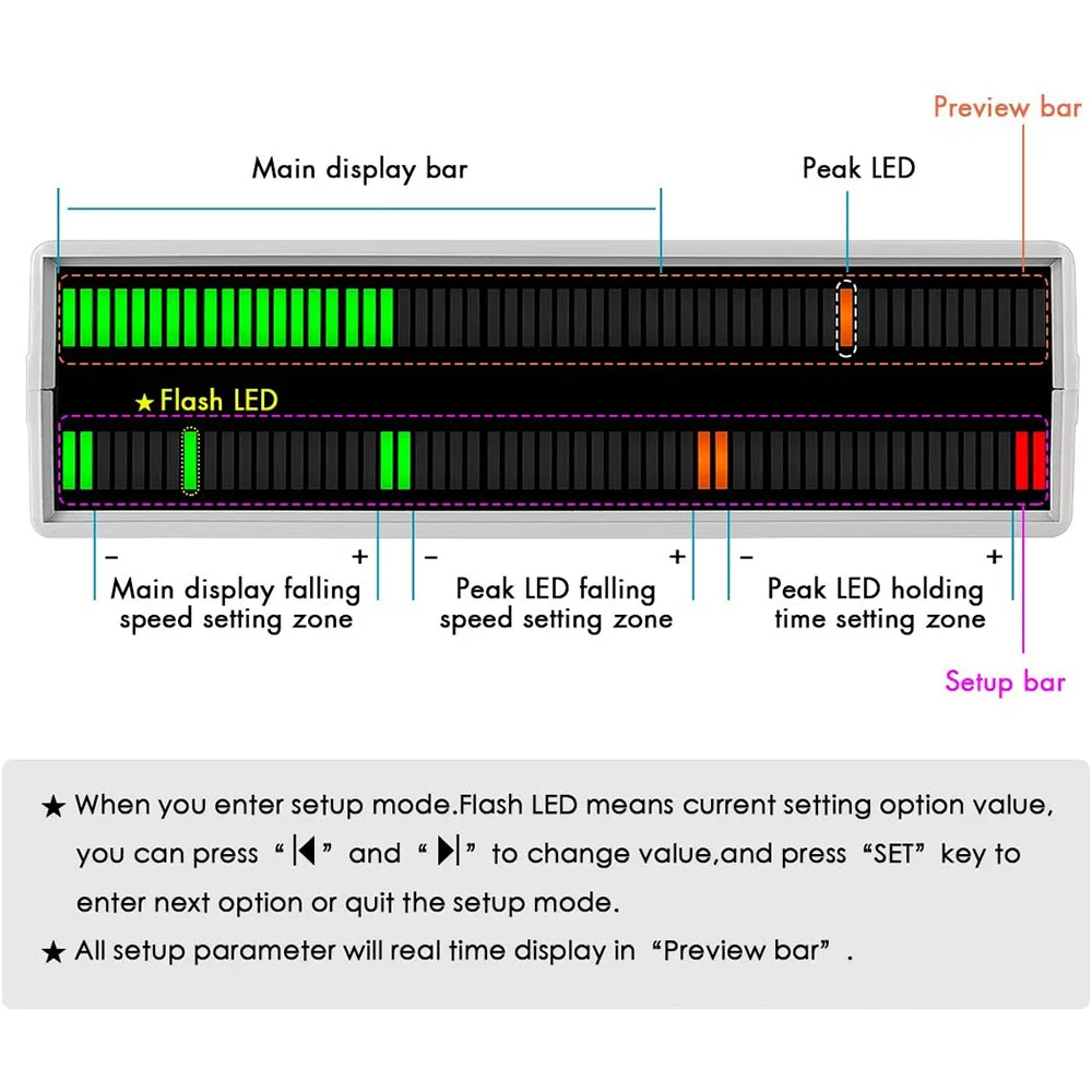 Imagem -05 - Led Music Spectrum Visualizer 56 Bit Sound Level Meter Audio Display Analyzer Desktop Lâmpadas para Home Stereo System a