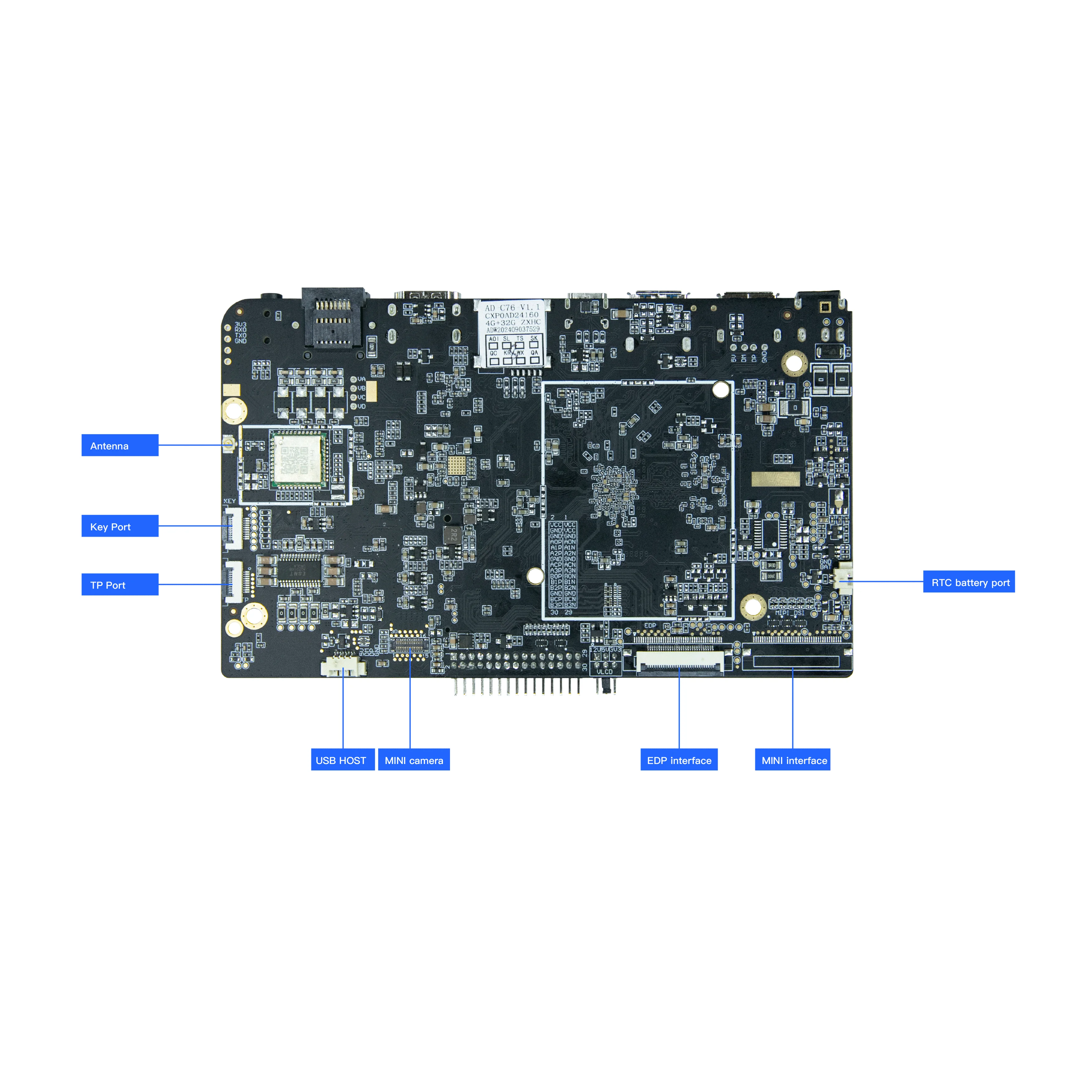 Android RK3576 Octa-Core Rockchip Development Board for Car Central Control
