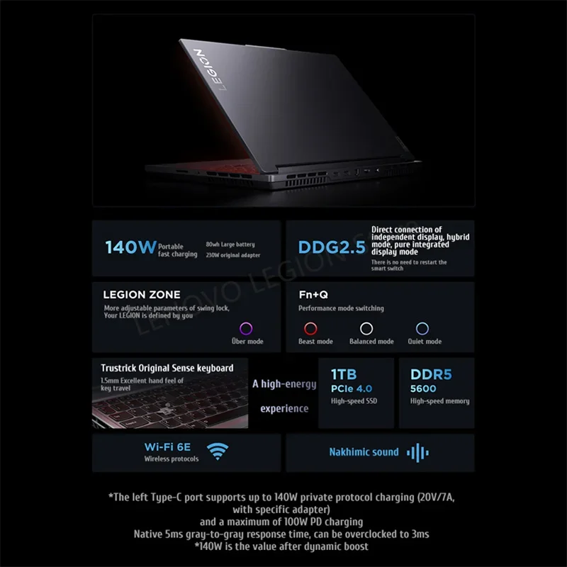 Lenovo Legion R7000P 2024 Esports Gaming Laptop AMD R7 8845H 16 بوصة 16G/32G RAM 1T SSD RTX4060 165 هرتز لعبة الكمبيوتر المحمول