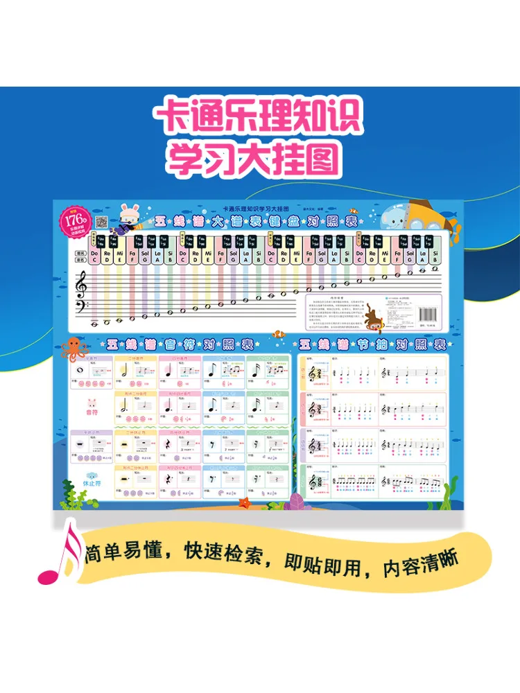 Book-Winshare Cartoon Music Theory Learning Wall Chart