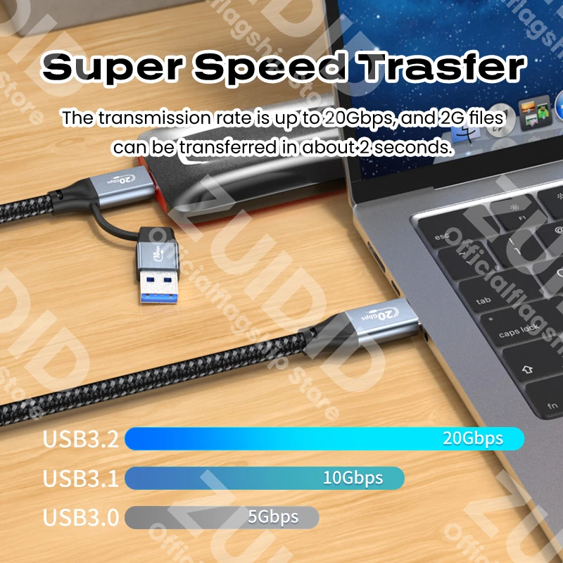 2 in 1 USB3.2 10/20Gbps USB C/A to Type-C ThunderBolt 3 Data Cable 4K@60Hz PD100W Fast Charger for MacBook Pro Samsung Xiaomi