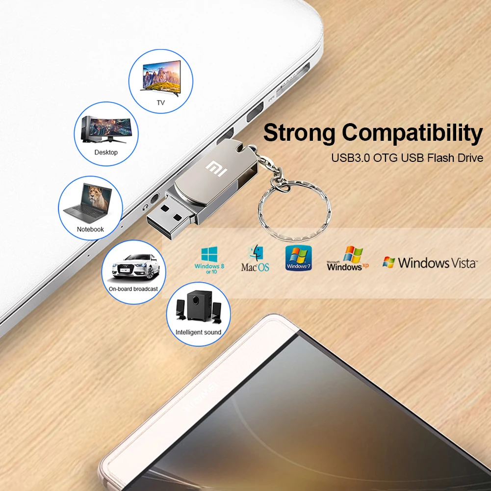 Lenovo 16TB 2TB USB 3.2 Flash Drive Pen Drive ad alta velocità Interfaccia Type-C da 1TB Pendrive Flash a doppio uso per computer cellulare