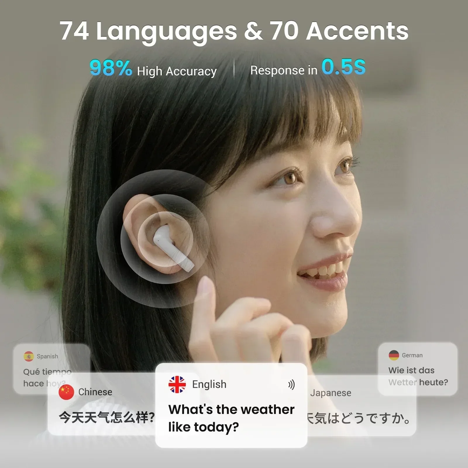 

In stock Wooask A8 AI Translator Earbuds with Touch Screen, CHATGPT Empowered 2 in 1 Instant Translation Headphones ,No APP/
