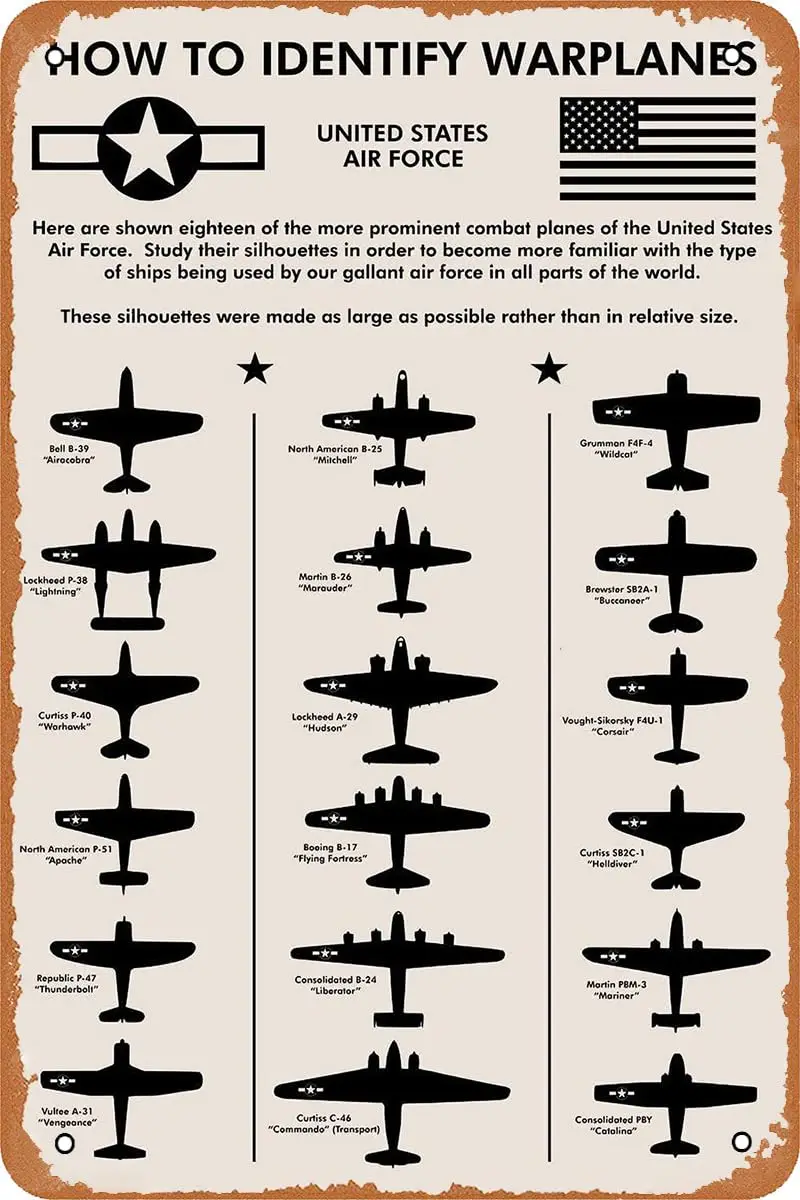 How To Identify Warplanes WWII Planes Poster Retro Tin Sign Vintage Look Metal Sign for Cafe Bar Man Cave Garage Home Wall  sign