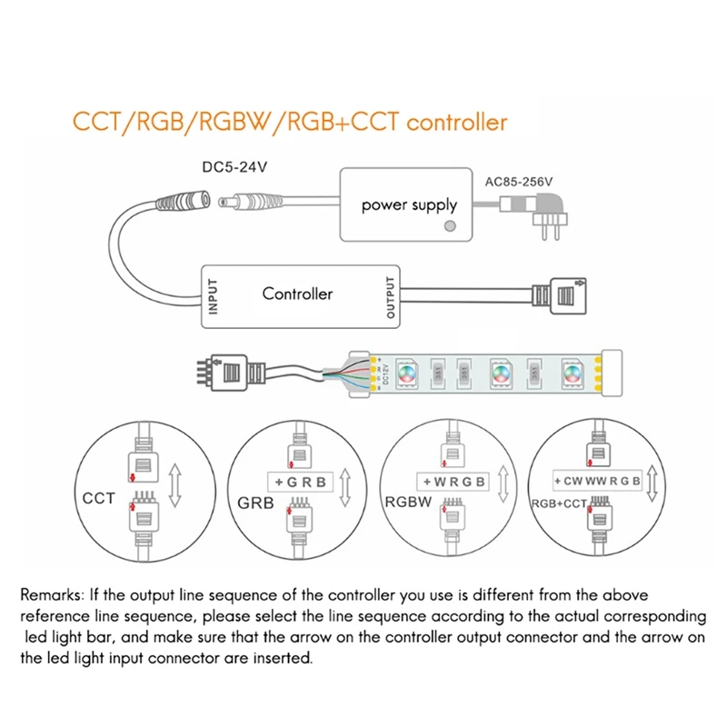 LED Controller Mini Wireless RF 17-Key Remote Control Constant Pressure Two-Color Light RGB+CCT LED Strip Controller