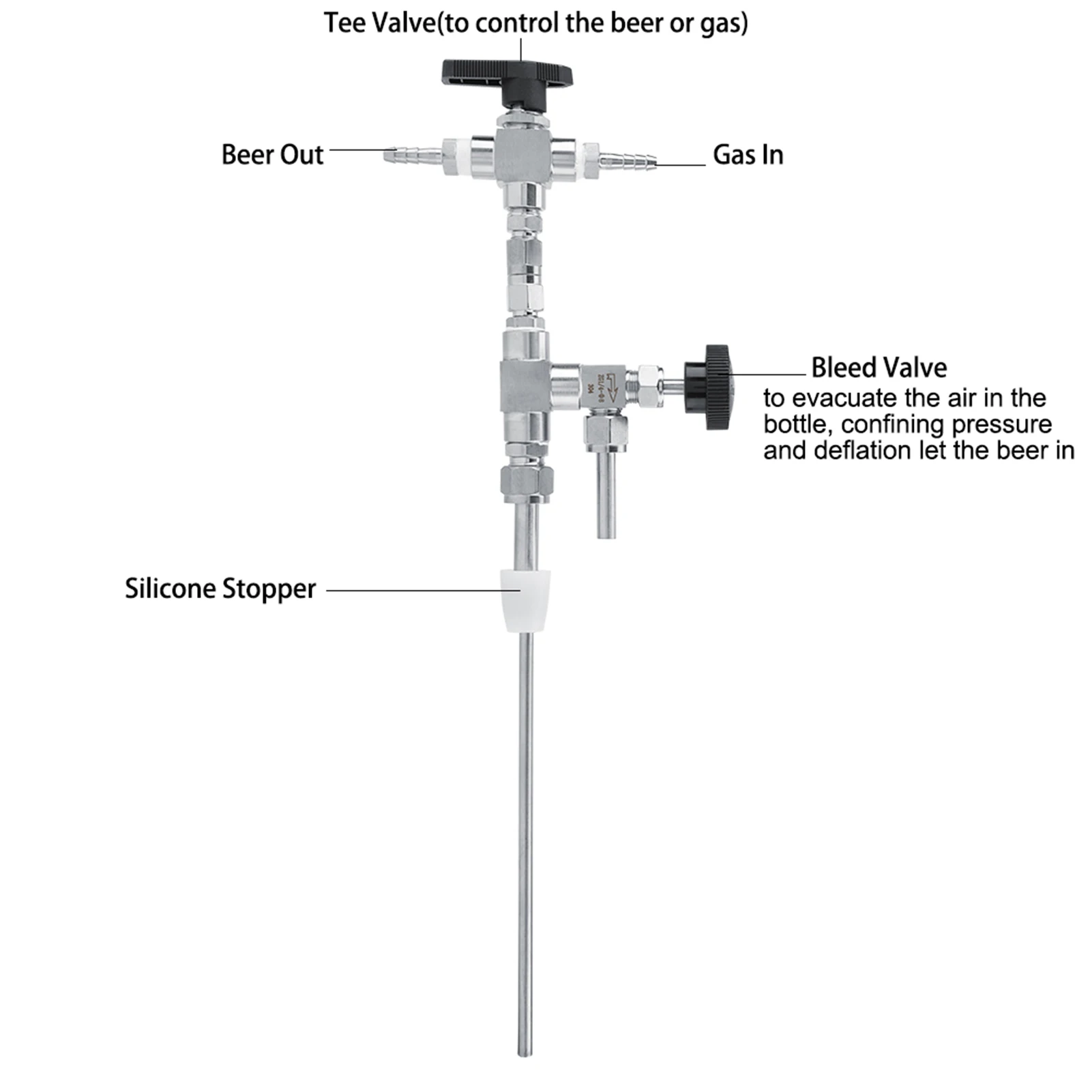 Homebrew Beer Bottle Filler 304 Stainless Steel Counter Pressure Beer Bottling Device CO2 Carbonation Kit Food Grade Beer Gun