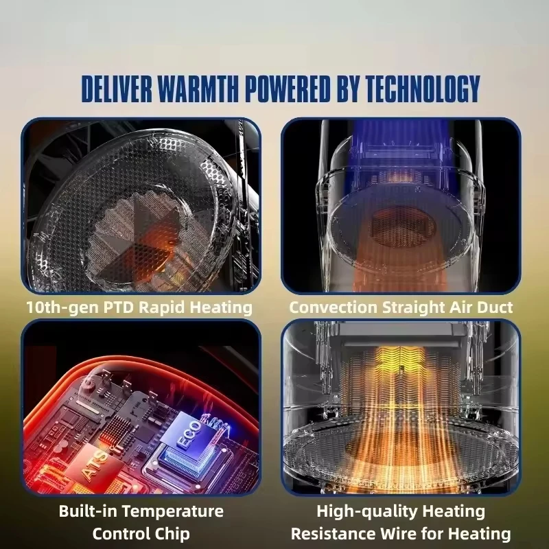 Desktop Heater 2 Modes 90 Adjustable Angle Portable Overheat Protection Handle for Office Home Mini Heater Personal Warmer