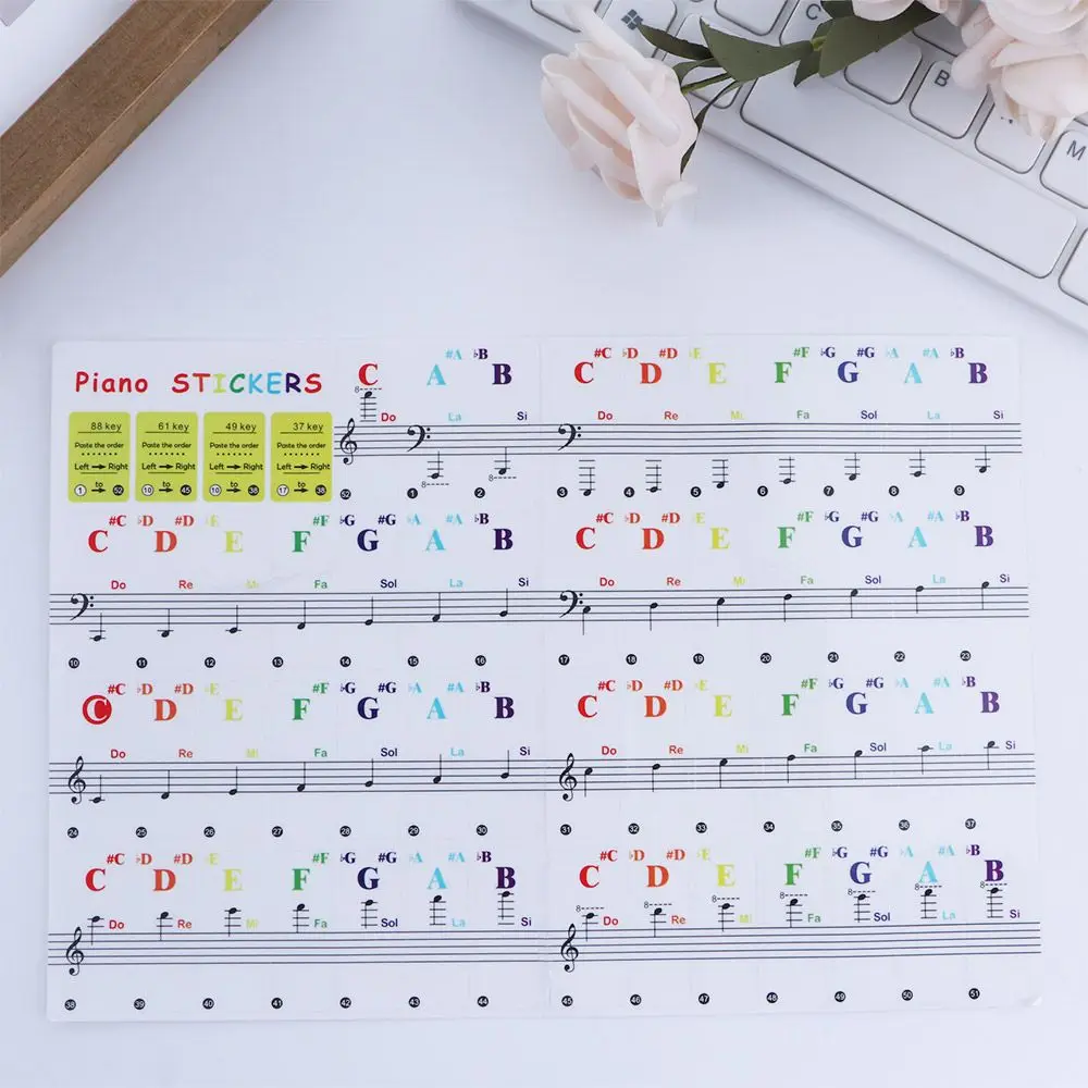 Multicolor for White Keys 88Keys Sticker Symbol Adhesive Keys Sticker Piano Stave Note Piano Keyboard Stickers Note Sticker