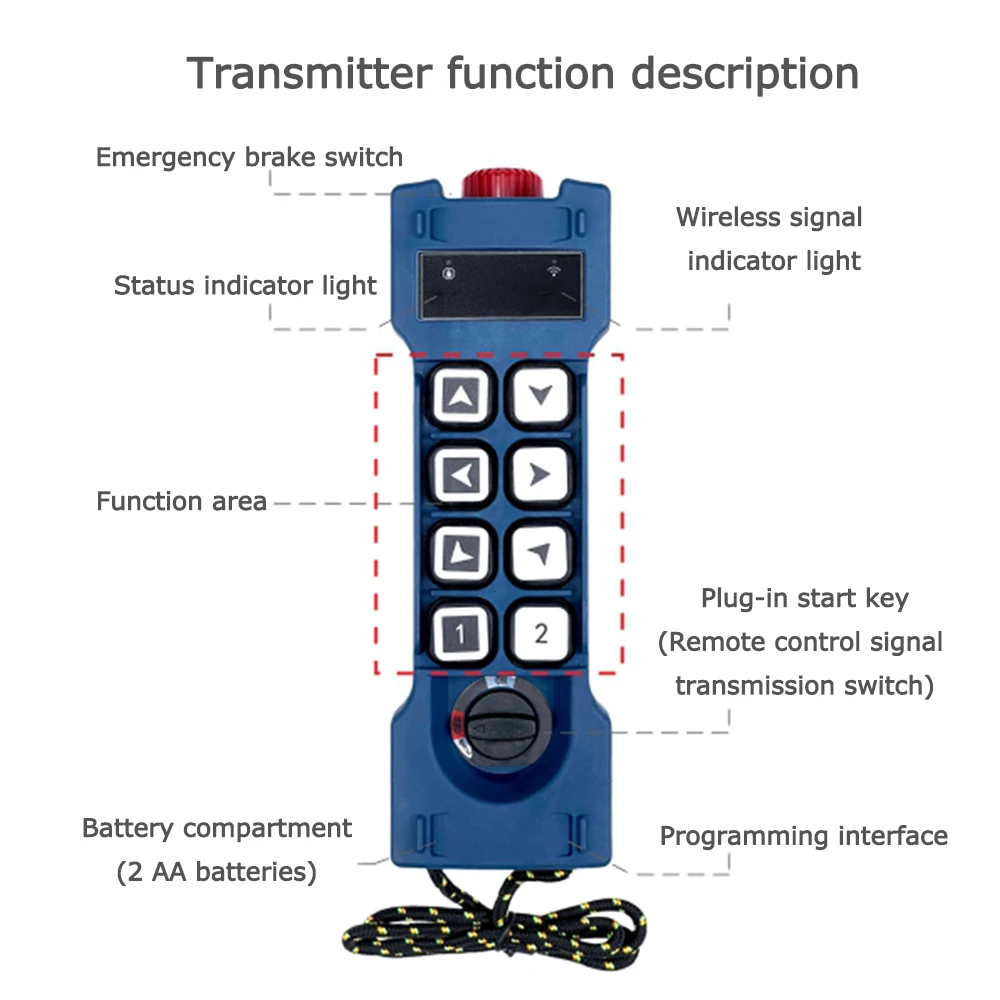 GT-RS08 Remote Control for Hydraulic/Heavy Equipment – Overhead Crane, Lifting Platform, Car Tailgate