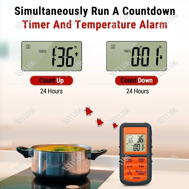 Thermopro TP08C Dua…