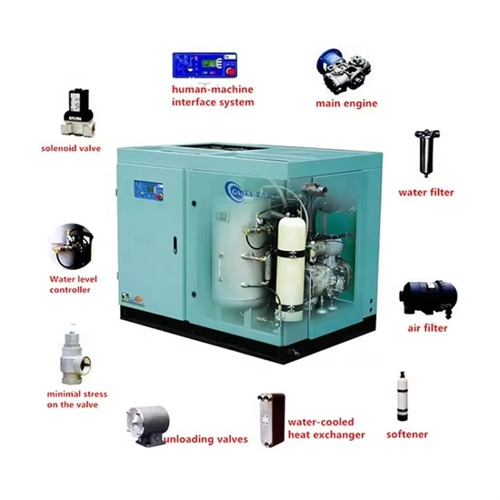 15KW 22KW 37KW Silent Oil-Free Screw Air Compressor 0.8Mpa Industrial Energy Saving Low Noise for Workshop Factory
