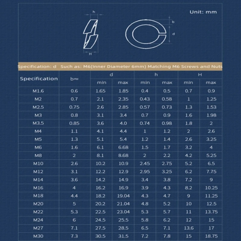 브론즈/구리/황동 스플릿 스프링 와셔 M2 M2.5 M3 M4 M5 M6 M8 M10-M22 탄성 가스켓 쉘 패드 스프링 잠금 와셔 풀림 방지