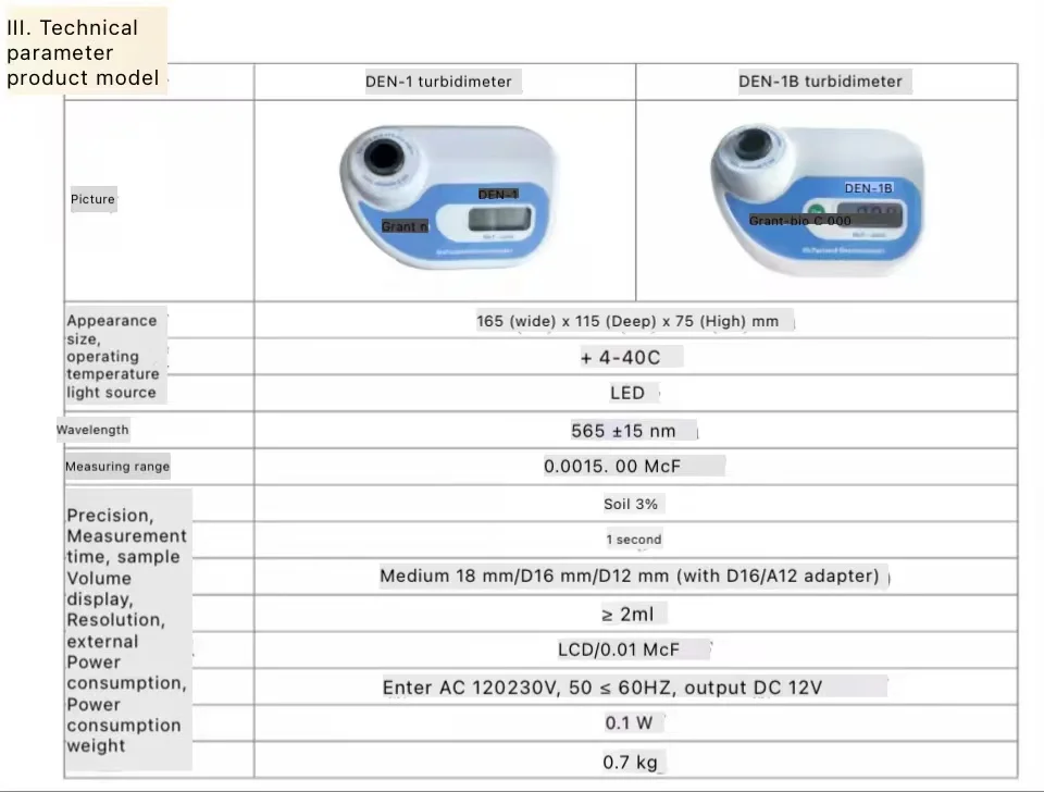 mcfarland densitometer  turbidimeter