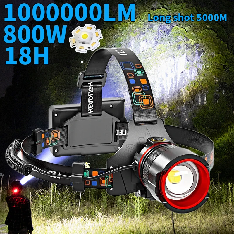 1000000 Lumens Rech…