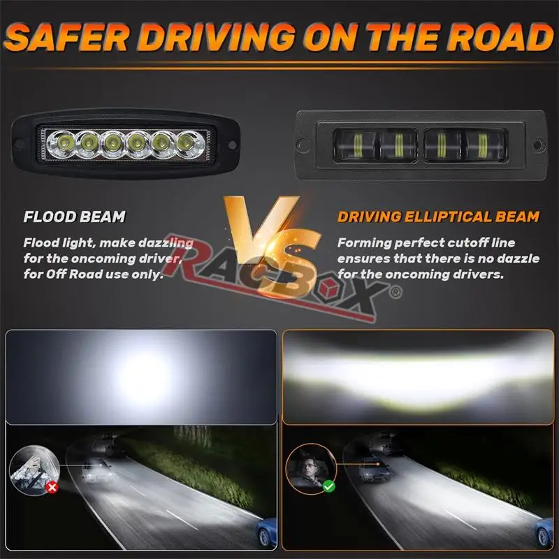 7 Zoll 6D LED-Lichtleiste, bündig montierte LED-Arbeitsleuchte, Auto-Nebelscheinwerfer für Scania LKW, Offroad 4X4, Auto, ATV, SUV, 12V 24V – Detail 9