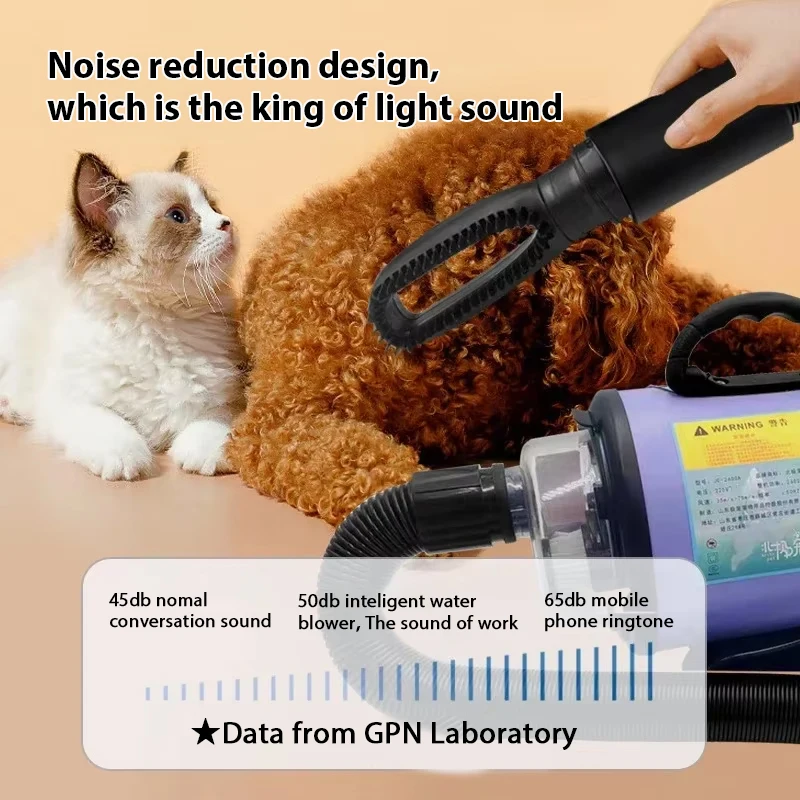 Sèche-cheveux haute puissance 2800W pour chiens et chats, moteur de soufflage d'eau, vent chaud réglable, sèche-cheveux professionnel, fournitures pour animaux de compagnie