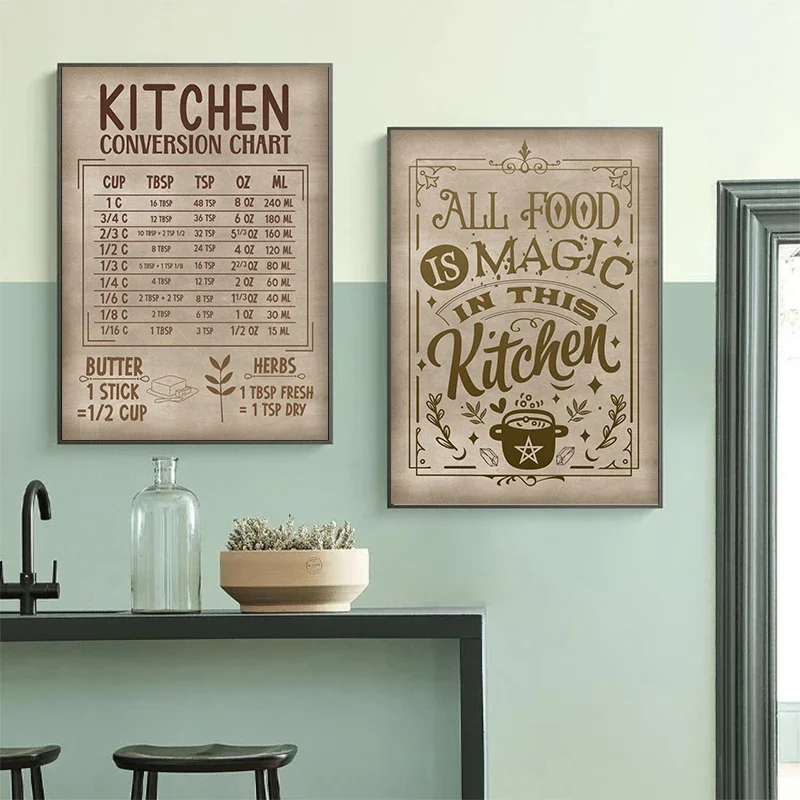 Vintage Kitchen Rules Conversion Table Wall Art Poster Food Cooking Kitchenware for Dinner Room Home Decoration Canvas Painting