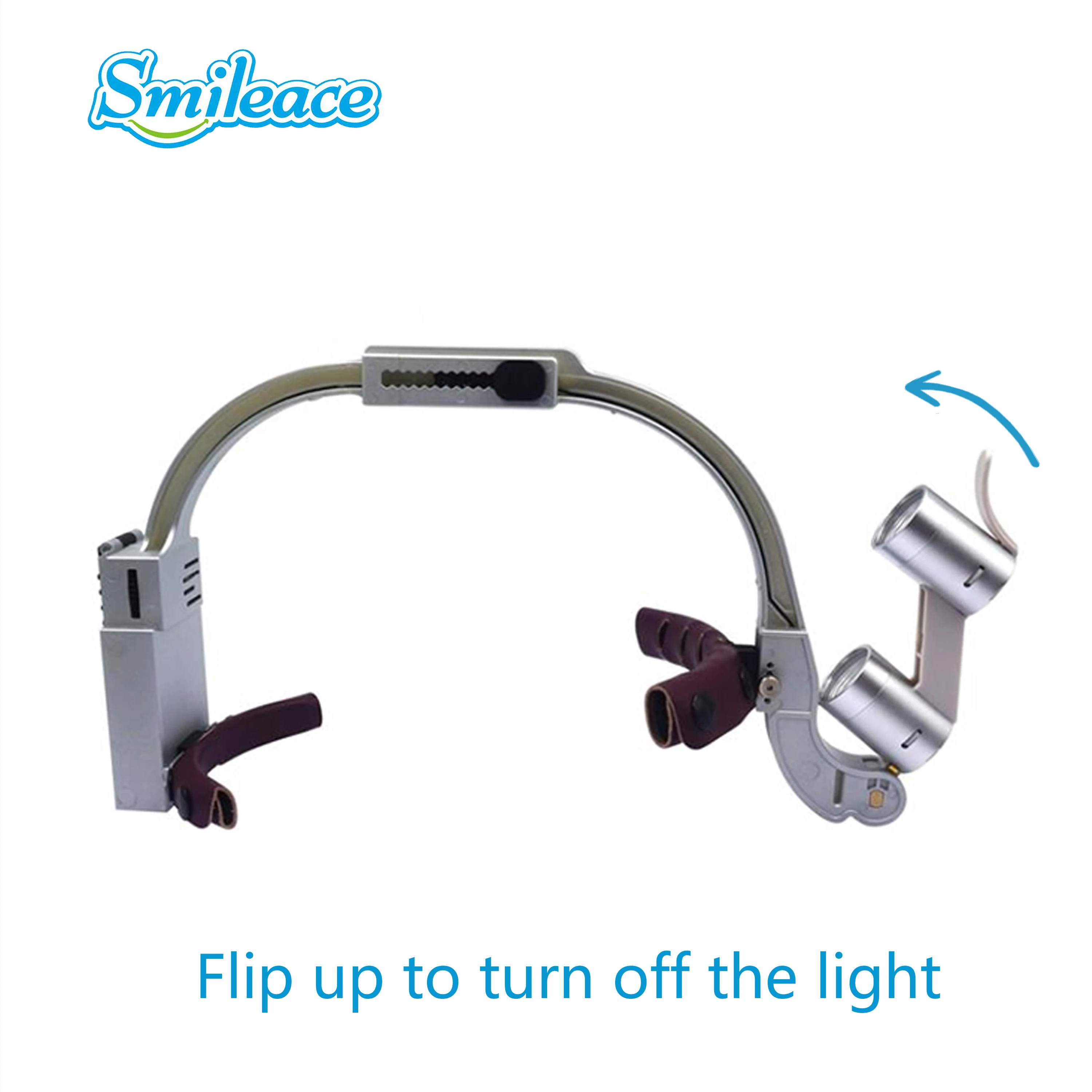 Colorful Binocular Dental Loupe Magnification 2.5X 3.5X with LED Light Surgical Headlight for Dentist Medical Lamp view 5